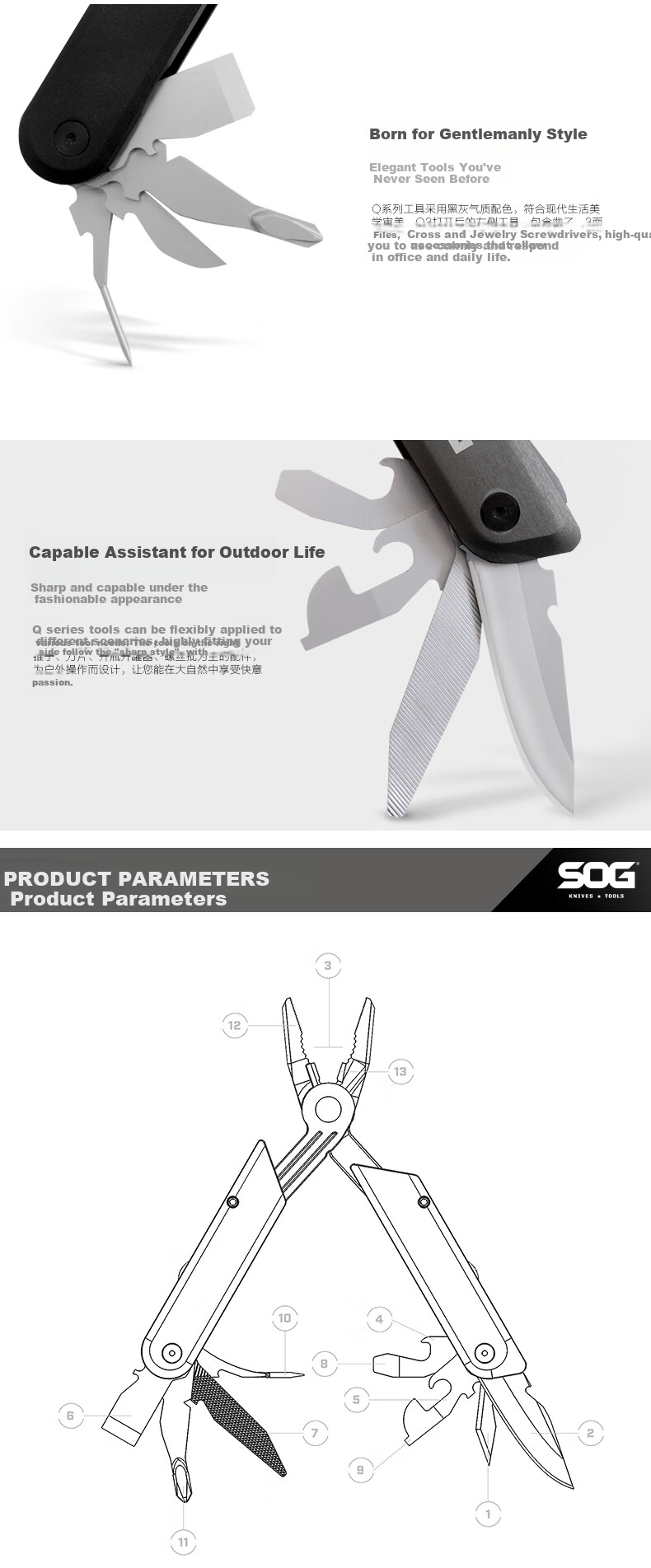 SOG Multi-Functional Tool Pliers, Tactical Pen-Shaped Folding Knife, Outdoor Survival Emergency Rescue Equipment Q3 Series 2