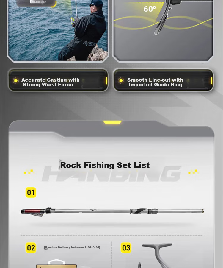Handing Rock Fishing Rod, Sea Fishing Rod, Fishing Pole, Sea Rod, Casting Rod, Long-Distance Casting Rod, Dual-Use for Freshwater And Sea Fishing, 4.5m Single Rod 4
