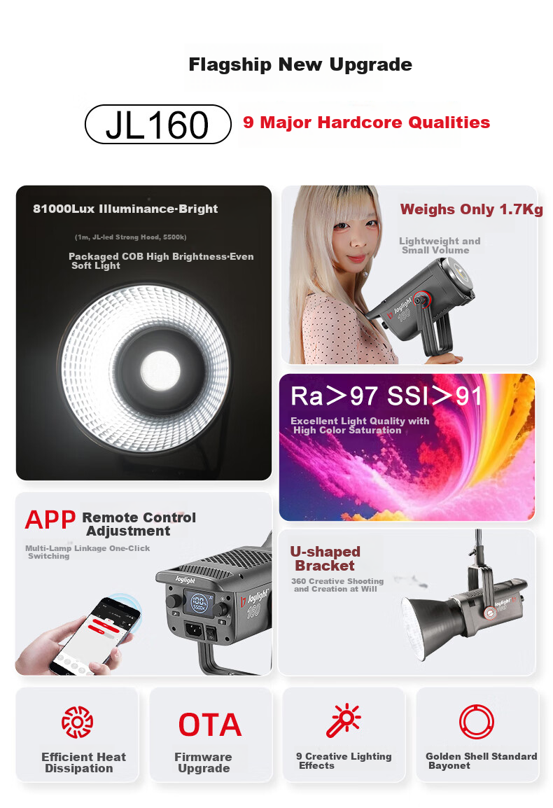 JINBEI JL160 Photography Live Streaming Fill Light Kit, 160W Mainstreamer-Specific Clothing, Beauty Jewelry, Green Screen Studio, Deep Throw Constant Light LED Video Soft Light Hair Light 2