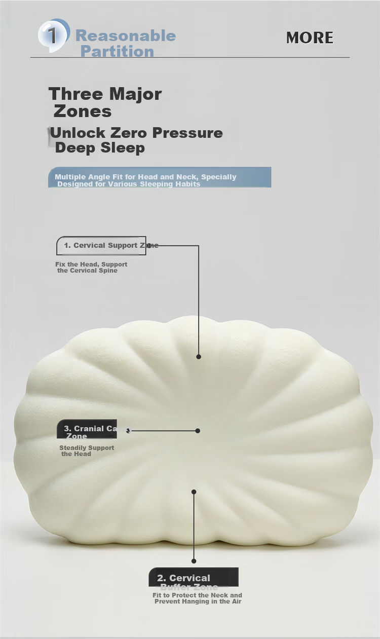 YUZHAOLIN Memory Foam Pillow, Cervical Pillow Core, Deep Sleep Care, Slow Rebound, Specialized Memory Foam Pillow Core for Sleeping 3