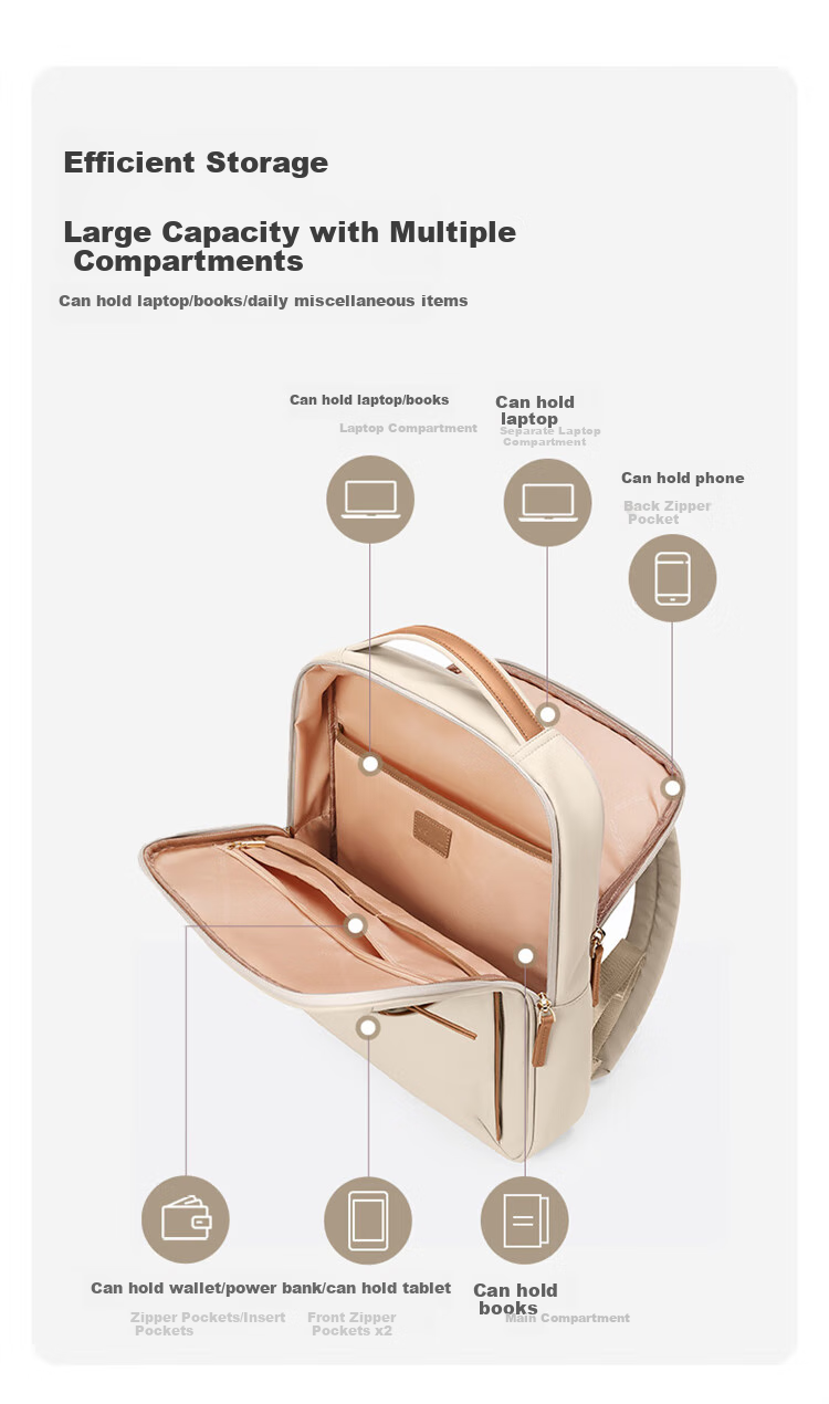 GOLF Backpack for Women, Business Travel Backpack, Huawei And Apple Laptop Bag, 14/16 Inch Notebook Backpack for College Students 15