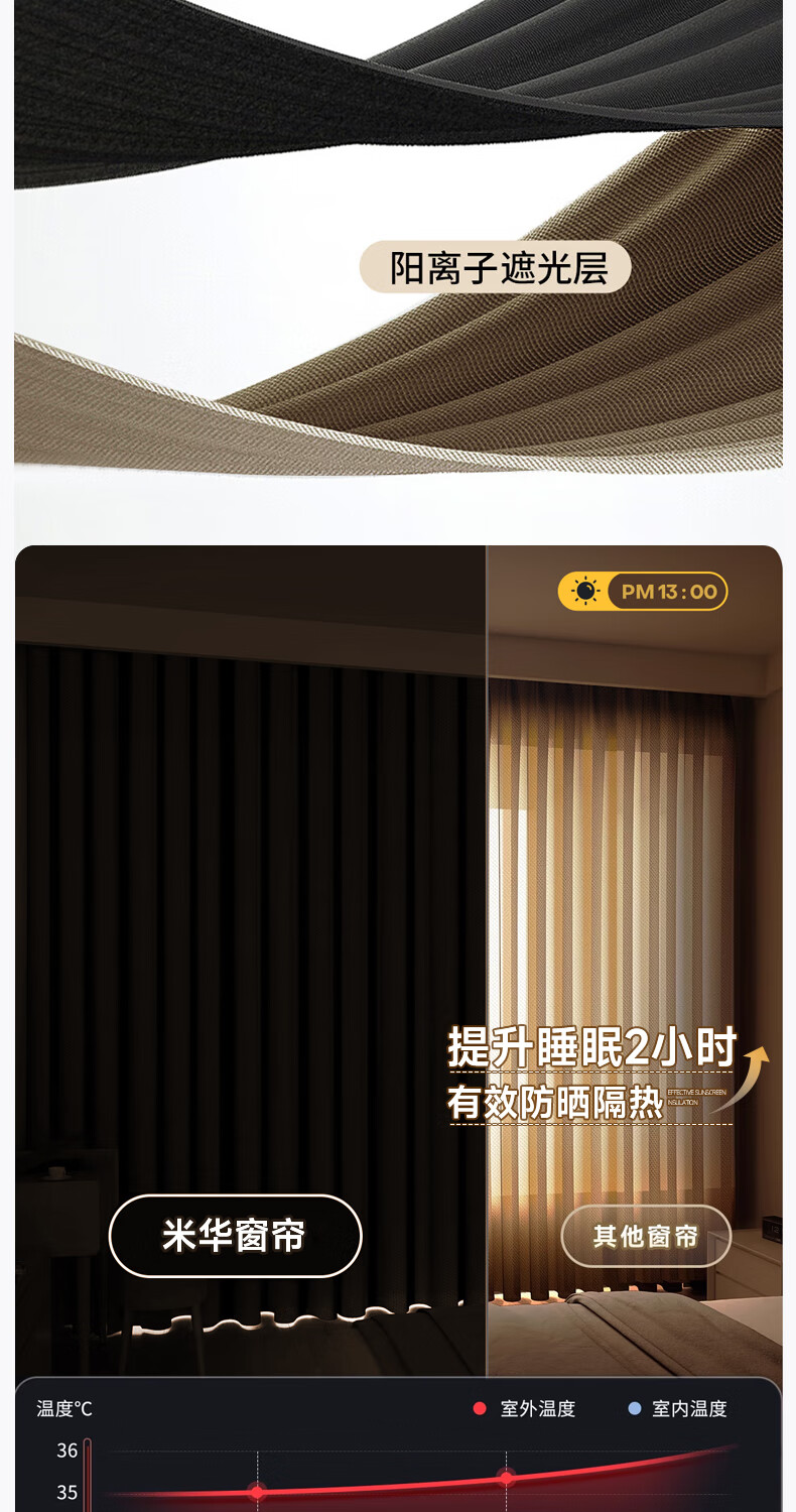 Mihua Full Blackout Curtain Ready-Made Curtain Fabric Sunshade Taffeta Cream Color Hook Style Width 2.0m x Height 2.0m Single Panel 1
