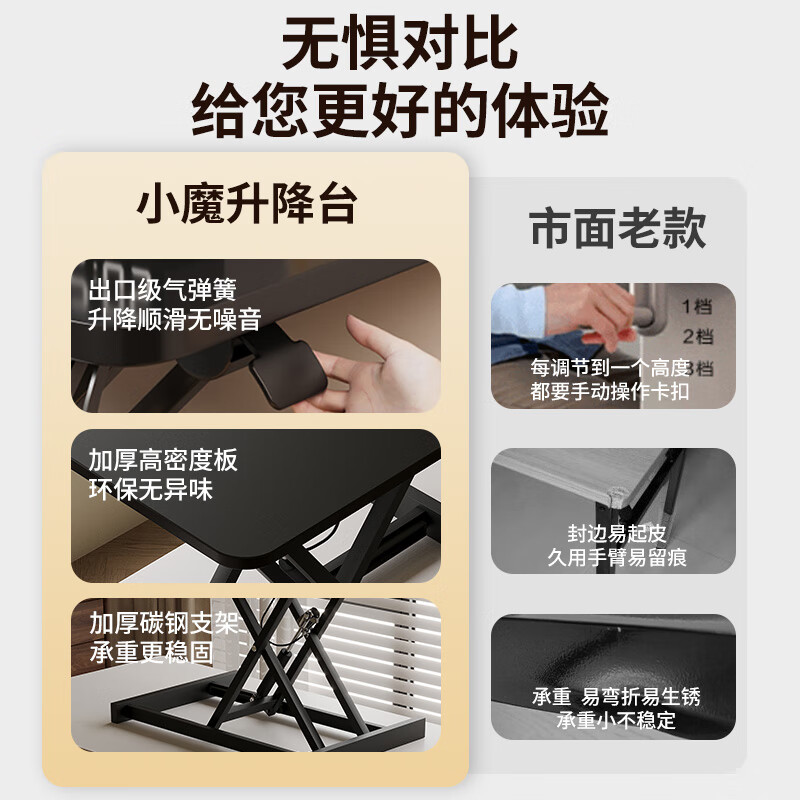 Xiaomo Height Adjustable Computer Desk, Standing Desk Converter, Ergonomic Standing Desk, Office Desk with Monitor Stand