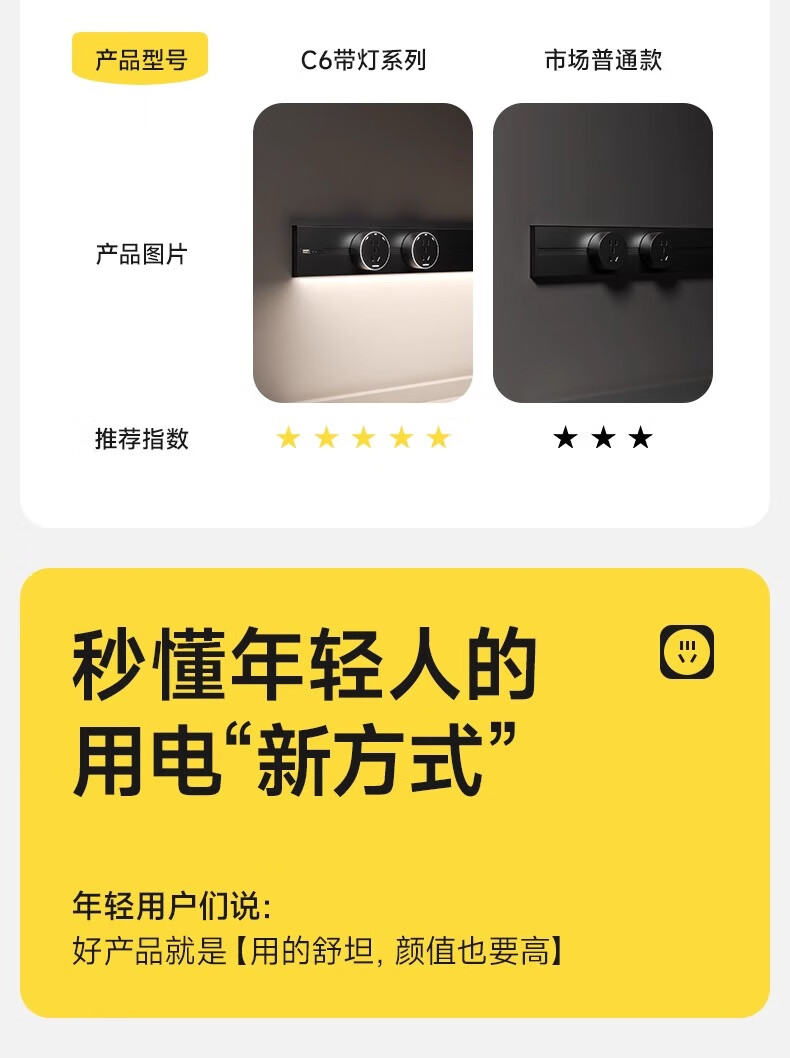 AUX LED Strip Track Socket with USB Sensor Light, Movable Surface-Mounted No-Drill, 500mm + 4 Five-Hole Outlets, White 2