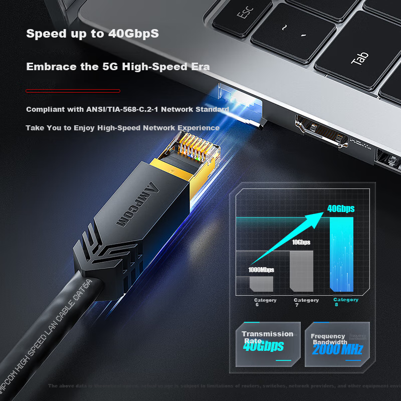 AMPCOM's Multifunctional Crystal Head Network Cable Crimper Blade, 8P6P4P Network Wire Crimping Pliers, Wire Stripper Blade, 21*10mm, 10 Pieces Per Pack AMDPL10