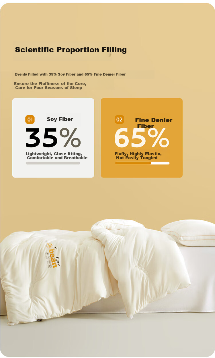 Dohia Home Textile Soybean Quilt, 35% Soybean Fiber All-Season Spring And Autumn Comforter, Approximately 4.8 Jin, 220*240cm 3