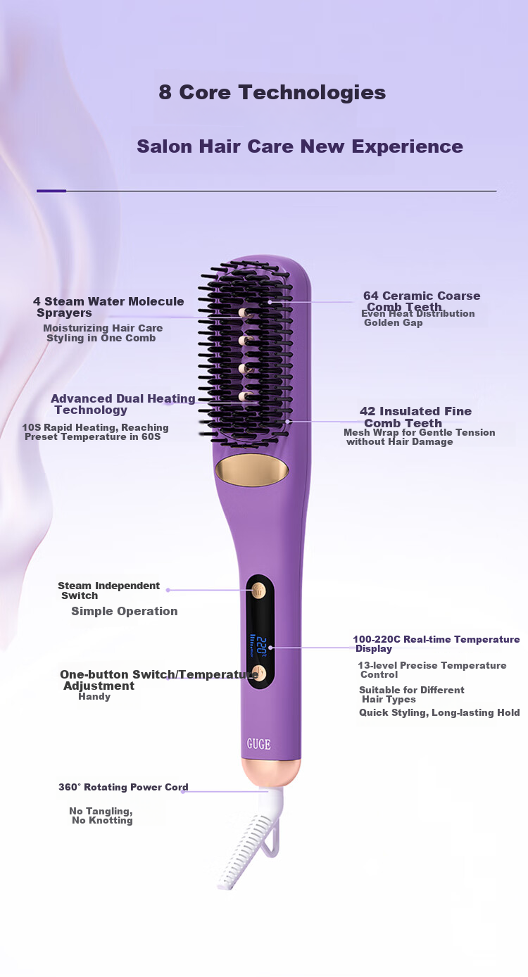GUGE [Steam Straightening Comb] German Straightening Comb, Gentle on Hair, Dual-Use for Straight And Curly Hair, Bangs And High Crown, Hair Volumizing Tool, Hair Comb, Birthday Gift for Wome 5