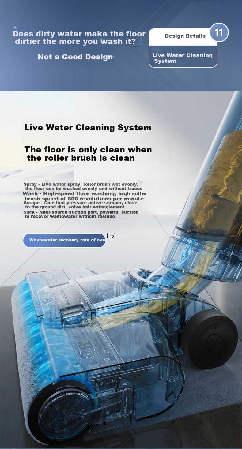 Westinghouse Multi-Function Floor Cleaner E40 Pro, All-In Automatic Cleaning Mop And Vacuum for Home Use, Cordless Vacuum with Hot Air Dryer And Integrated Mopping Functio 29