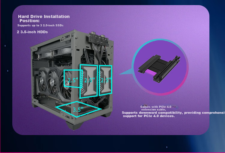 CoolerMaster NR200PMAX ITX Case Power Supply Combo, Including V850SFX Gold PSU & 280mm Water Cooling Radiator, Steel And Glass Side Panel, Tool-Free Installatio 5
