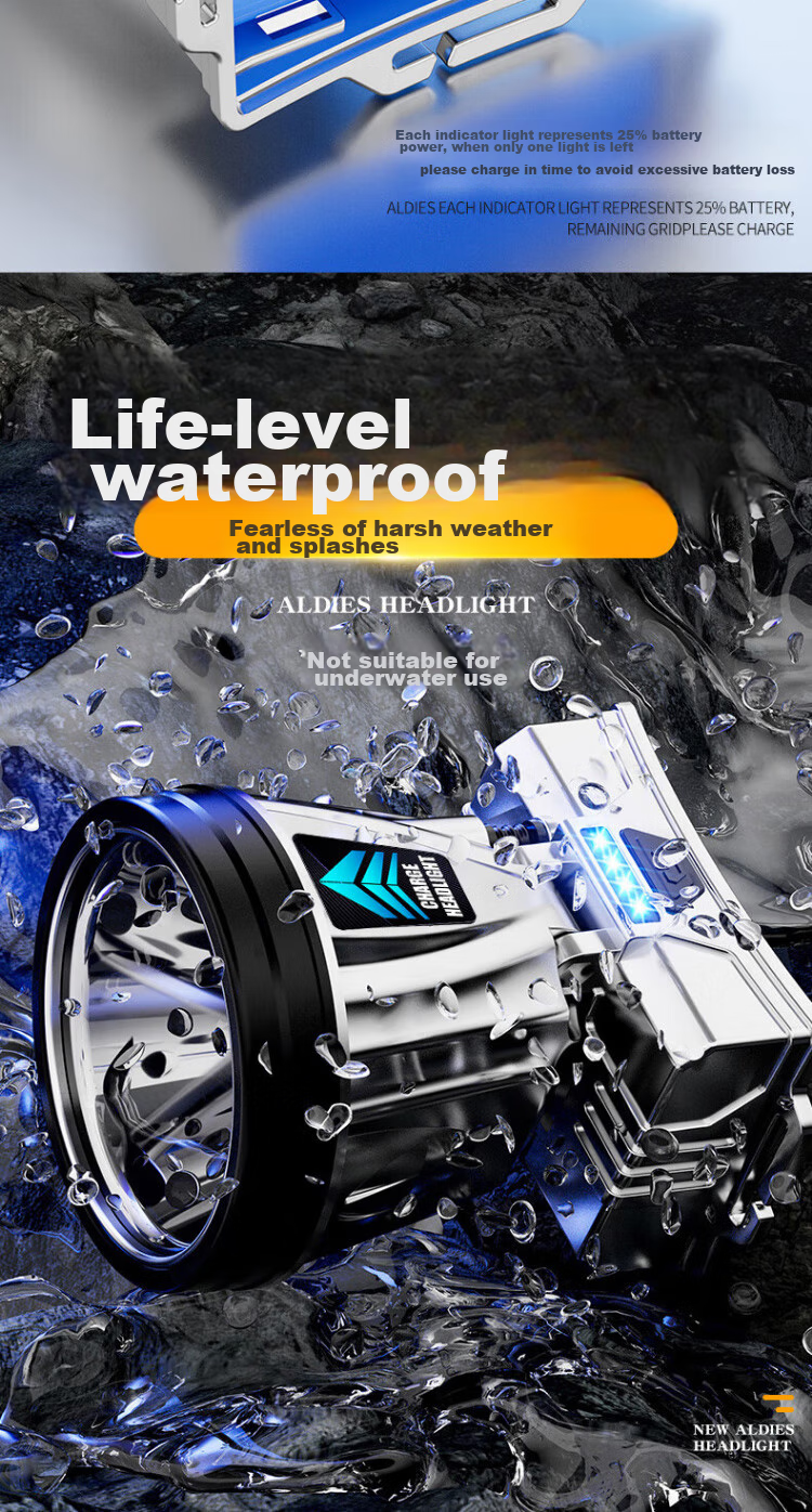 Dipuer Headlamp, Ultra-Bright High-Intensity Mining Lamp, Head-Mounted Outdoor Lighting, Night Fishing, Beach Combing, Hiking, Long Battery Life, Waterproof 9