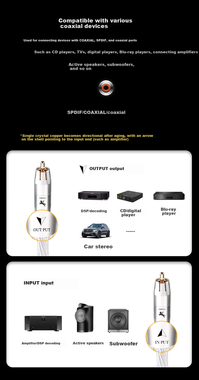 IMPETO High-Frequency Digital Coaxial Audio Cable, 6N Single Crystal Copper Silver-Plated RCA Male to Male, COAXIAL Decoding CD Amplifier Subwoofer Cable, IMP-2510 Meter 7
