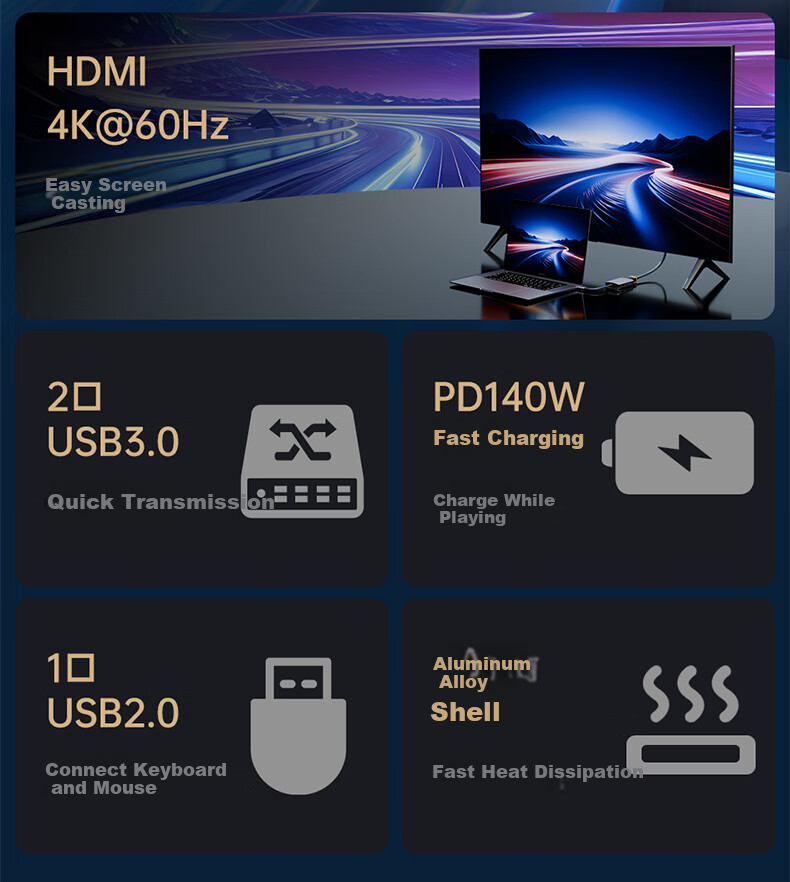 ULT-Unite Type-C Expansion Dock, USB3.0 Hub, HDMI Adapter, Compatible with Apple MacBook Computers, Converter for 4K60Hz Screen Casting, PD Charger, Five-I 2