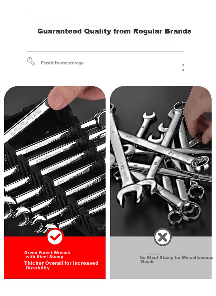GREENER Open-End Plum Wrench Set, 6-19mm, 9-Piece Set, Dual-Use Wrench for Home And Automotive Use, Labor-Saving, Mechanical Repair Tool 3