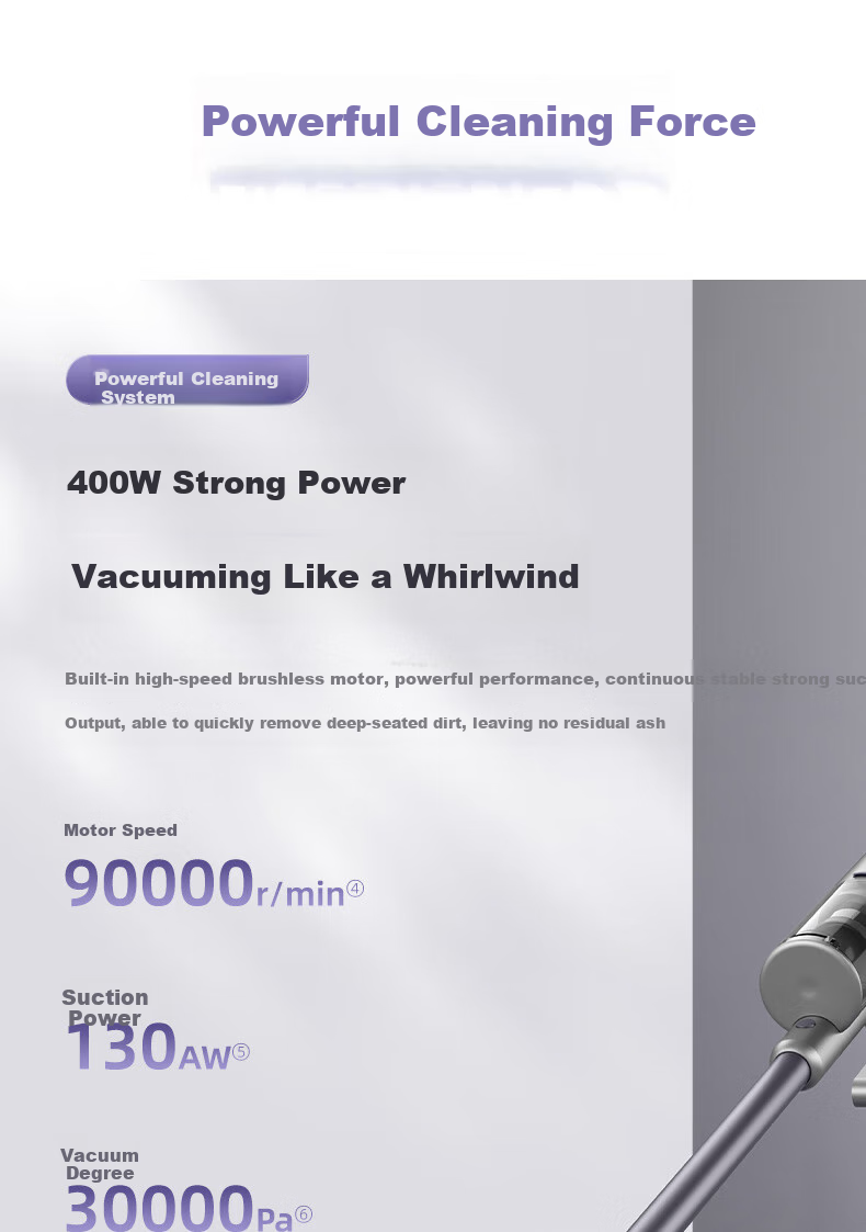 Haier Cordless Vacuum Cleaner with Long Battery Life, Handheld, Green Light Dust Indicator, Portable Cleaning And Dust Removal Machine [With Integrated Suction And Mopping Water Tank + Mattress Mite Removal Brush] S2 [New Year Gift] 4