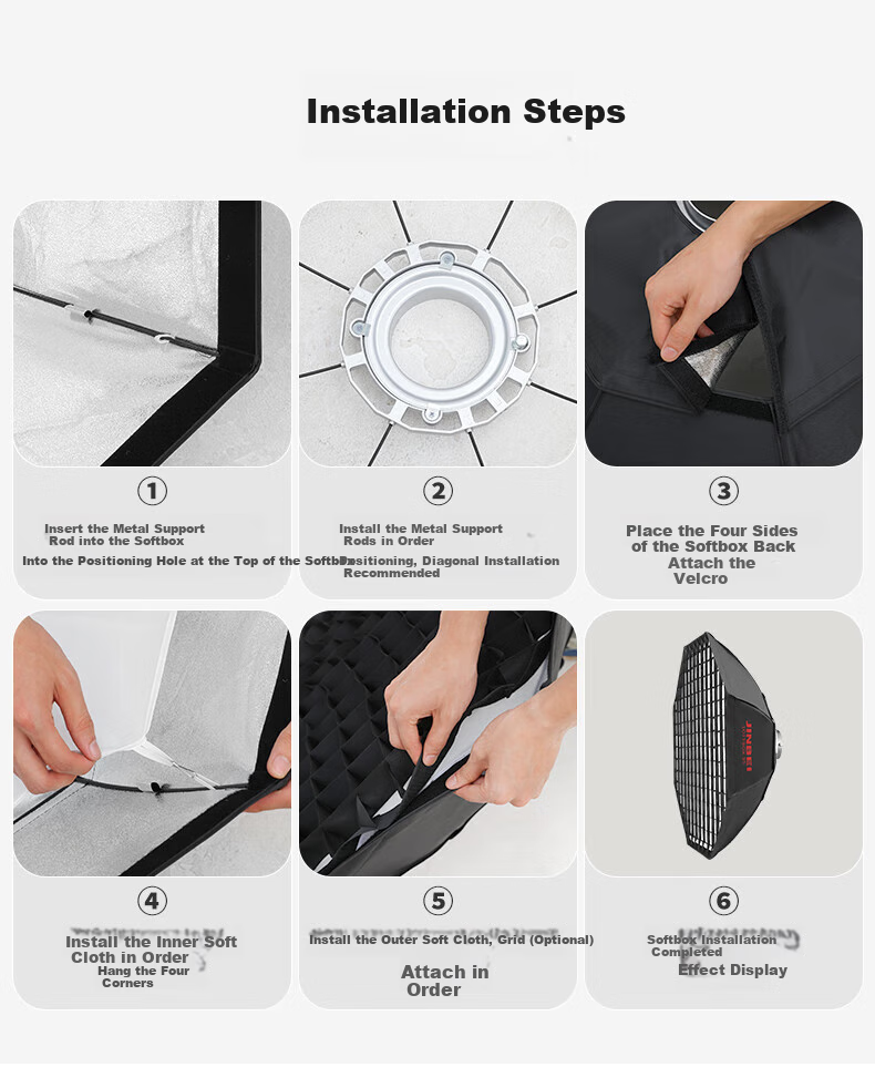 JINBEI BM Grid Softbox Universal Bao Rong Card Slot Honeycomb Grid Long Strip Square Softbox for Outdoor Photography Video Live Streaming Light Cover BM-60×90 Grid Softbox 5