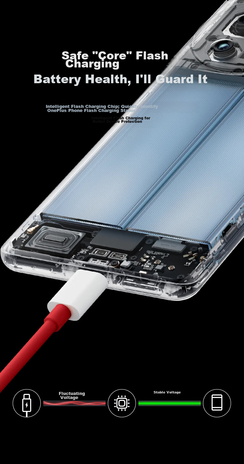 Canghua Type-C Data Cable, 8A Charging Cable, Super Fast Charging 100W/80W, Suitable for OnePlus 1+, Ace3/2Pro/5/15T/12/11/9/OPPO Phones, 1.5 Meters 8