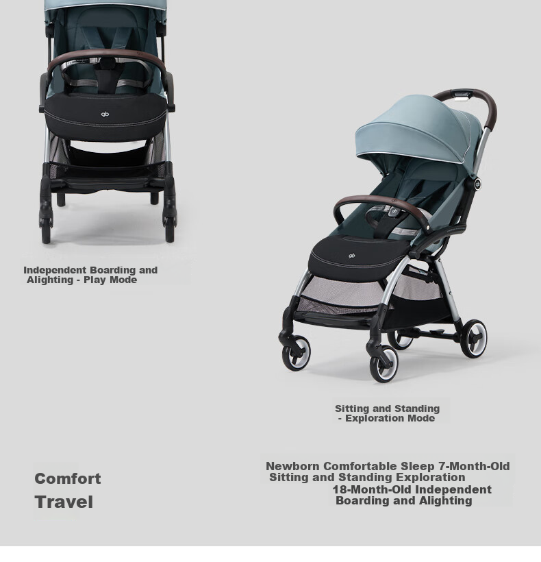 Gb Stroller, Lightweight, Can Sit And Lie Down, Portable, Wide, Baby Pushchair, Kunpeng D1801, Elegant Gray 10