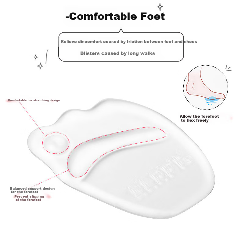 Eleft Clear Gel Insoles for Women's High Heels, Non-Slip Half Size Insoles, Soft Elastic Breathable Shock-Absorbing Transparent Gel Insoles 3