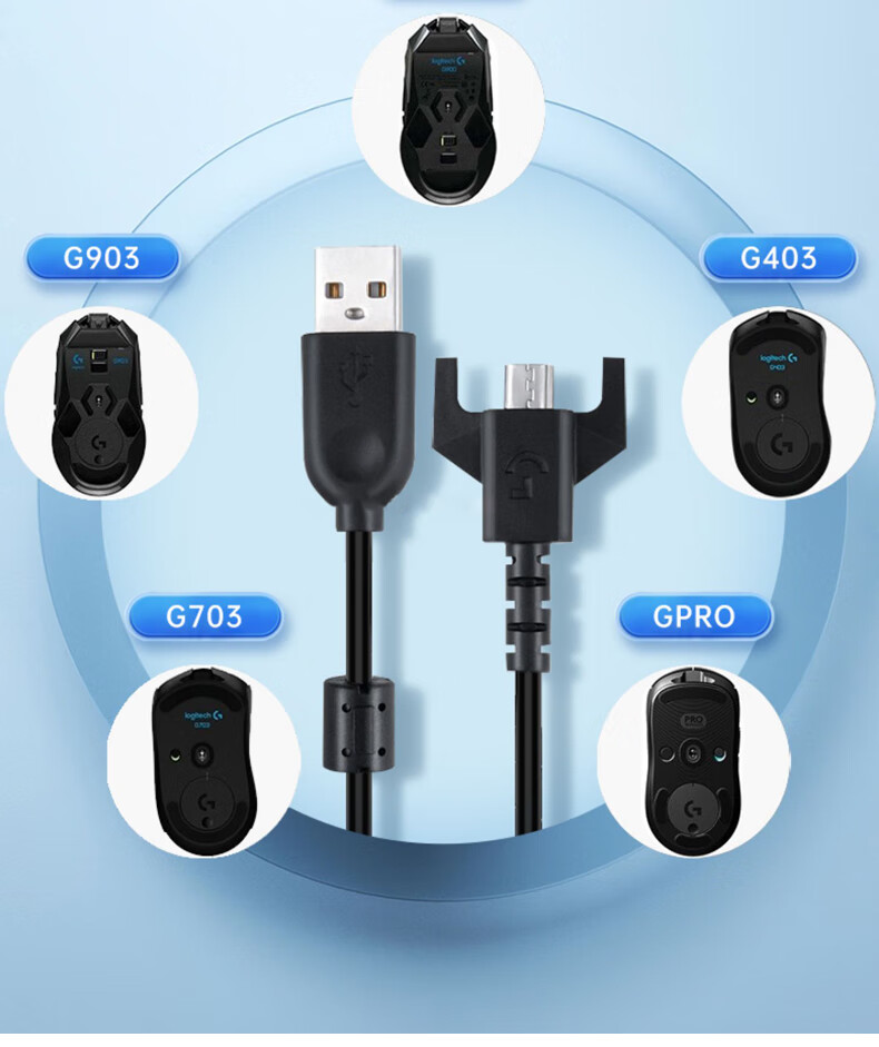 Masentek Compatible Charging Cable for Logitech G Pro Wireless Mouse GPW First Generation/Second Generation, for G900/G903/403/703/502/GPRO/GPX Hero Charger 2