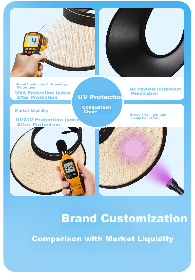 MOERCIAN Sun Protection Hat for Women, Beach Visor Cap, Summer Large Brim Black UV-Resistant Wide-Brimmed Sunhat 4