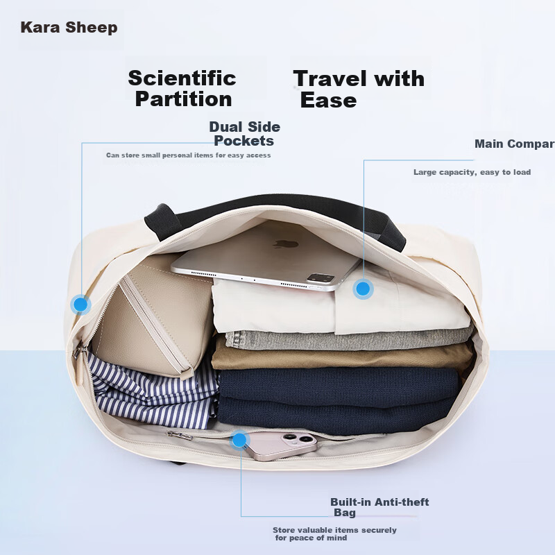 KALA·Y Multifunctional Lightweight Large-Capacity Travel Handbag, Gym Bag for Women, Storage Bag for Maternity Leave, 23L, Starlight Blue