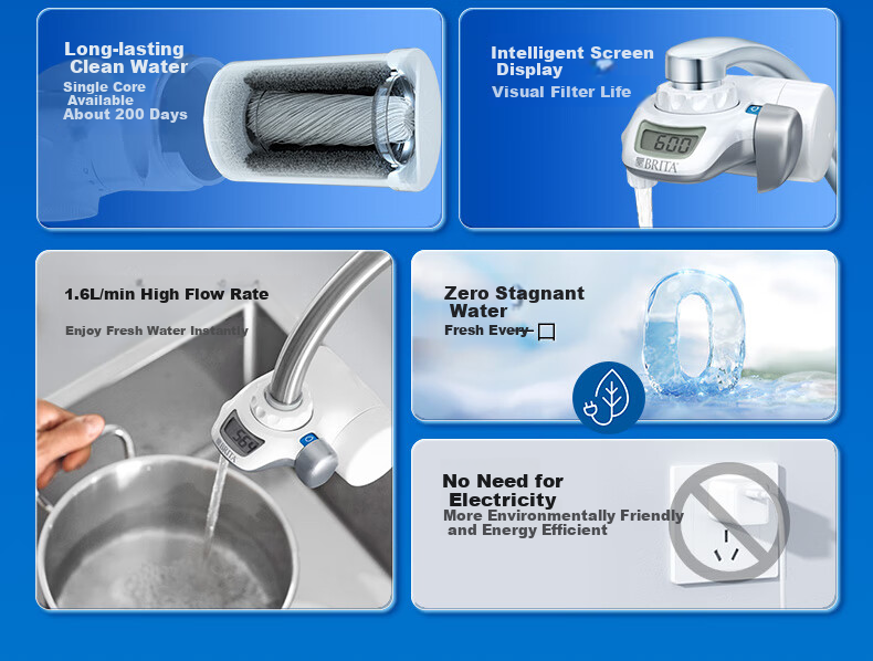 BRITA OnTap Pro Faucet Water Purifier Kitchen Tap Water Filter Home Direct Drinking Machine (1 Unit 2 Cartridges) 3