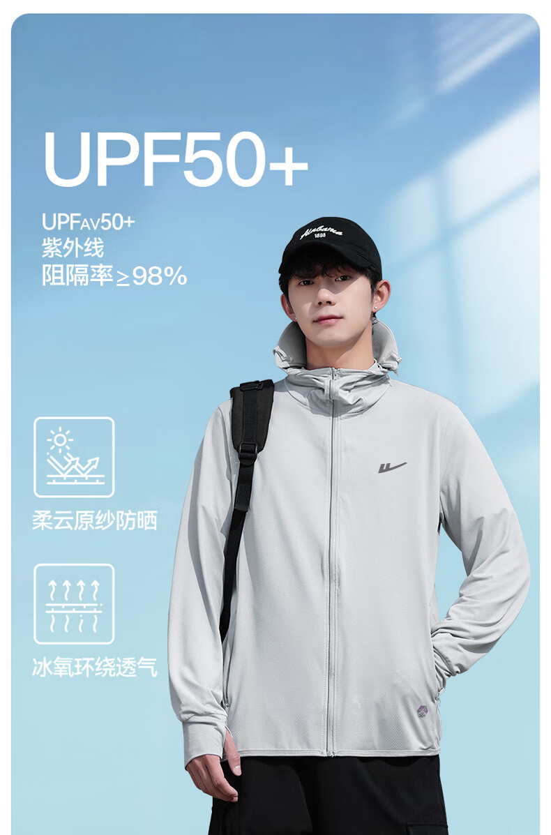 Huili Sun Protection Clothing for Men, Outdoor UV-Resistant Fishing Shirt, Ultra-Thin Ice Silk Quick-Dry Skin Coat, Jacket for Me 1