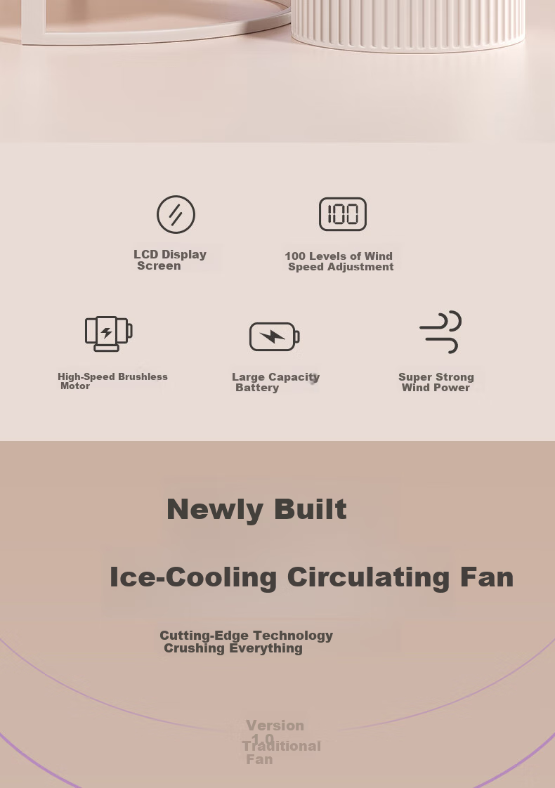 Suoying Dual Turbo 100-Speed Desktop Fan Small Silent USB Rechargeable Portable Outdoor Double-Head Air Circulation Cooling Fan for Dormitory Bed Office 6