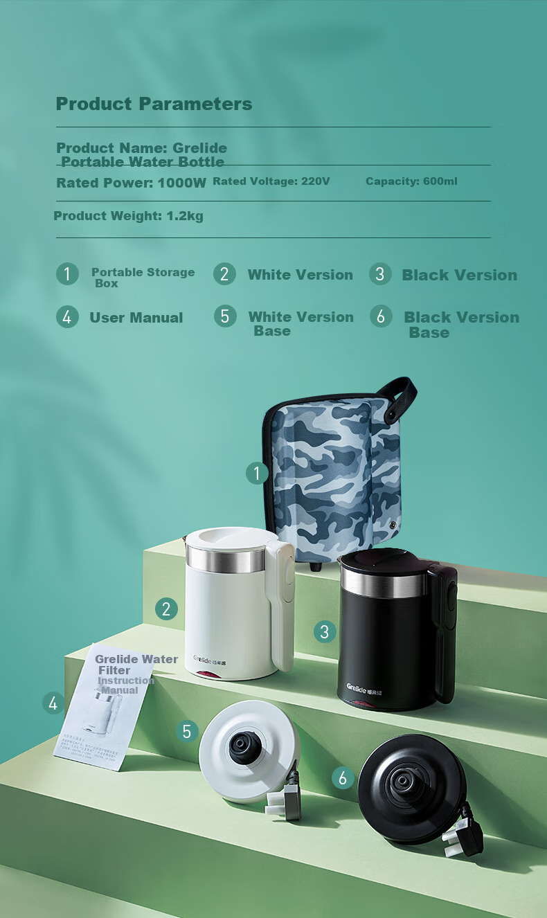 Grelide Electric Kettle, Foldable Water Boiler, Travel Kettle, Outdoor Portable Hot Water Kettle, 0.6L Small Capacity Electric Kettle [With Storage Box] D2606 14