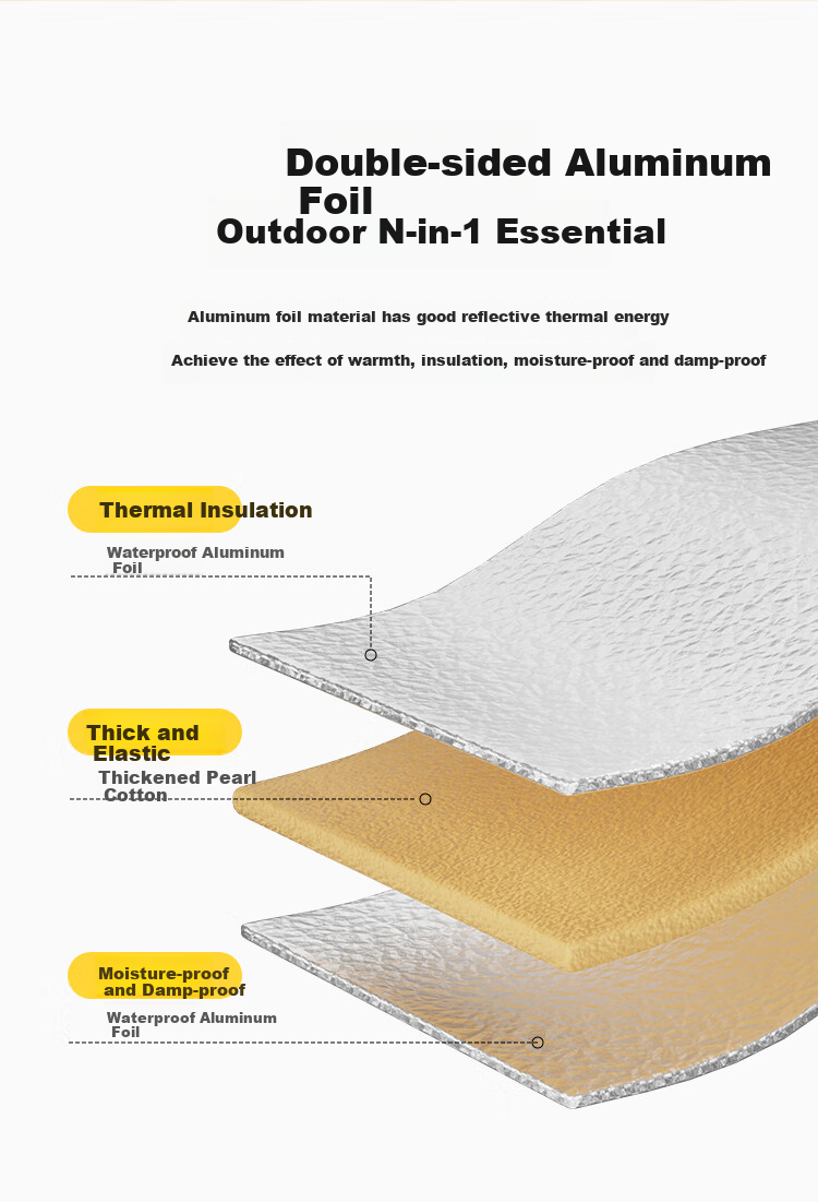 JD Original Colored Film Moisture-Proof Mat, Outdoor Picnic Mat, Grass Tent Moisture-Proof Ground Mat, Yellow And White Checkered Pattern, 150*200cm 3