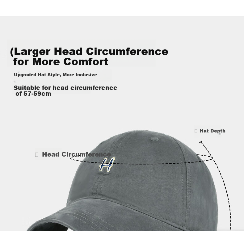 CACUSS Baseball Cap Women Spring Summer Cotton Letter Sun Hat Soft Top Large Head Circumference Slim Face Hat Dark Blue 11