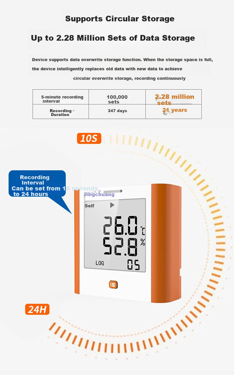 Elitech GSP-8A Temperature And Humidity Logger for Archives, Warehouses, Pharmacies, And Laboratories with High-Precision Temperature And Humidity Meter And Probe 3