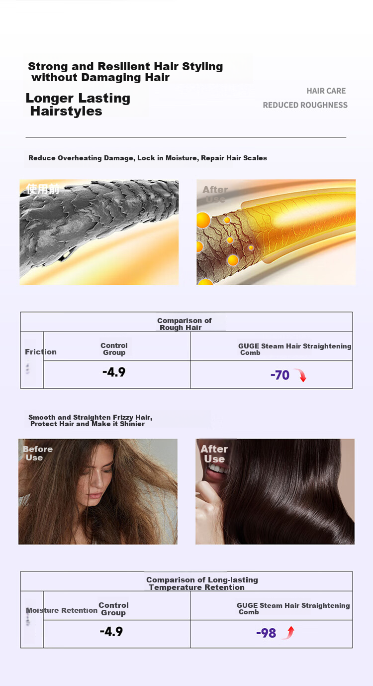 GUGE [Steam Straightening Comb] German Straightening Comb, Gentle on Hair, Dual-Use for Straight And Curly Hair, Bangs And High Crown, Hair Volumizing Tool, Hair Comb, Birthday Gift for Wome 8