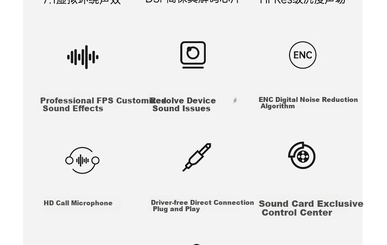 IKF Professional Gaming Headset Sound Card, External Game Sound Card, USB to 3.5mm Converter, Virtual 7.1 with Microphone, FPS Sound Effects, HiFi Driverless, Triangular, Valorant, PUBG, CSGO 40