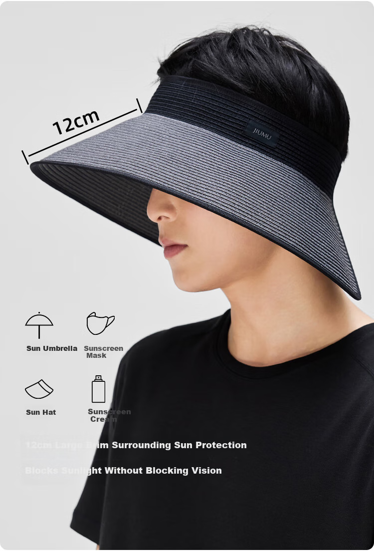 JIUMU Sun Protection Hat for Men, Sun Visor, Sun Hat, Visor Cap, Cooling Cap, Hiking Cap, Fishing Hat, Summer UV Protection Cap 3