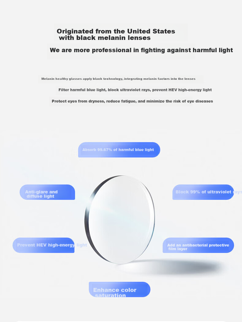 Bertha American Imported Material Anti-Blue Light Radiation Protection Black Lens Glasses for Women, UV Protection for Phone And Computer Use, Non-Prescription Post-Surgery 8