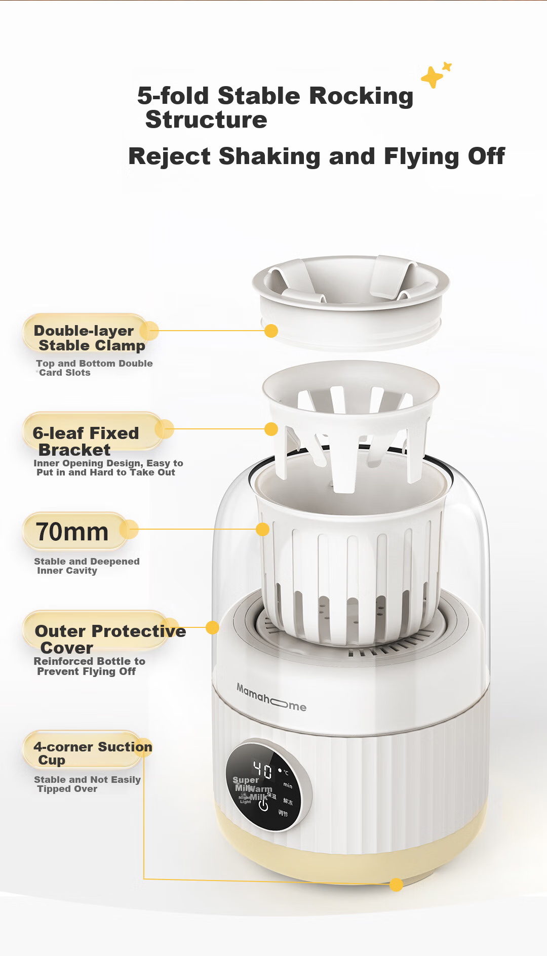 Mamahome Baby Bottle Warmer And Shaker, 2-In Milk Thawing And Warming, Quiet Night Feeding Bottle Warmer 10