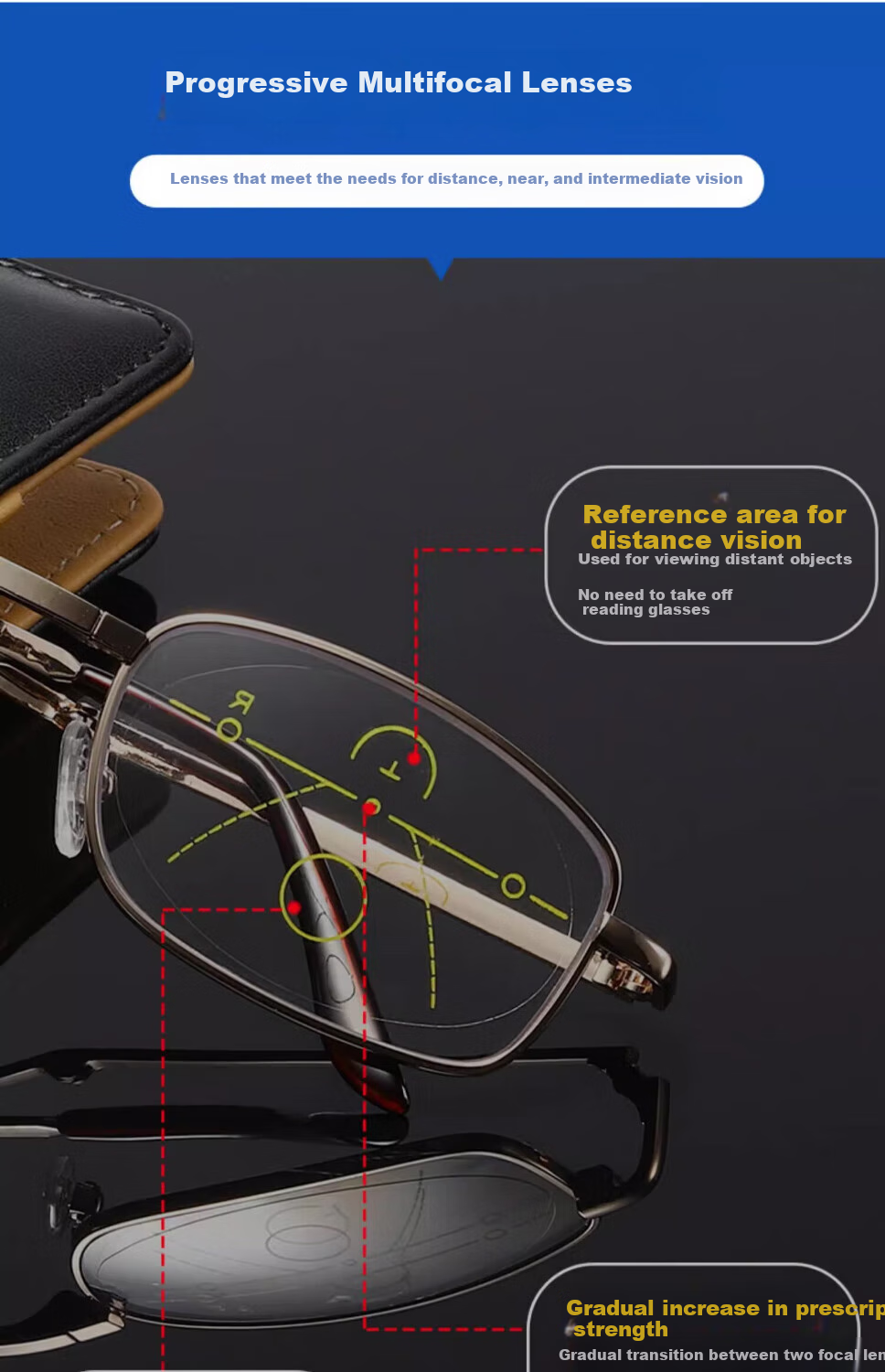 GOGOSOON Reading Glasses for Men, Foldable Portable Anti-Blue Light High Definition Retro Bifocal Multi-Focus Smart Zoom Glasses for Elderly 4