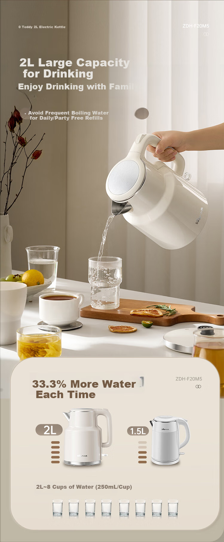 Bear Electric Kettle, Household Water Boiler, 2L Large Capacity with 316 Stainless Steel Inner Tank, Rapid Heating, Model ZDH-F20M5 5