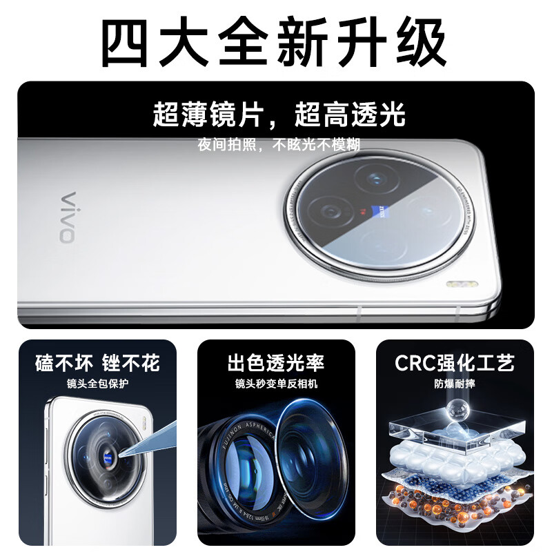 Защитная пленка для камеры KOOLIFE для Vivo X200s, ультратонкая, HD, защищающая от царапин и пыли