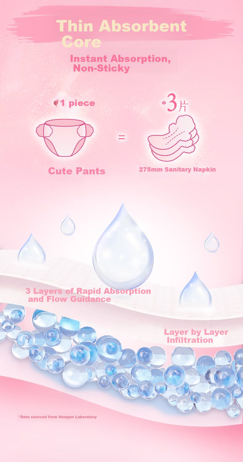 SPACE 7 Cute Breathable Antibacterial Comfort Pants, Daytime Panty-Style Sanitary Napkins, 4 Pieces [New National Standard Certified] 7