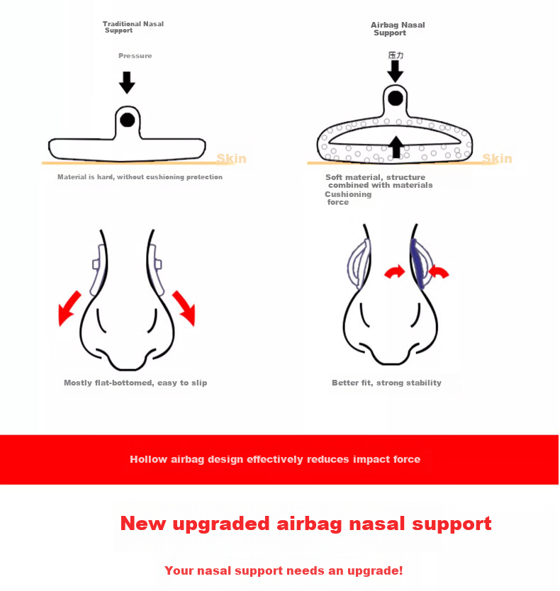 Boshide Glasses Nose Pads, Eyeglass Bridge Set, Silicone Airbag Non-Slip Accessories, One-Piece Package 5