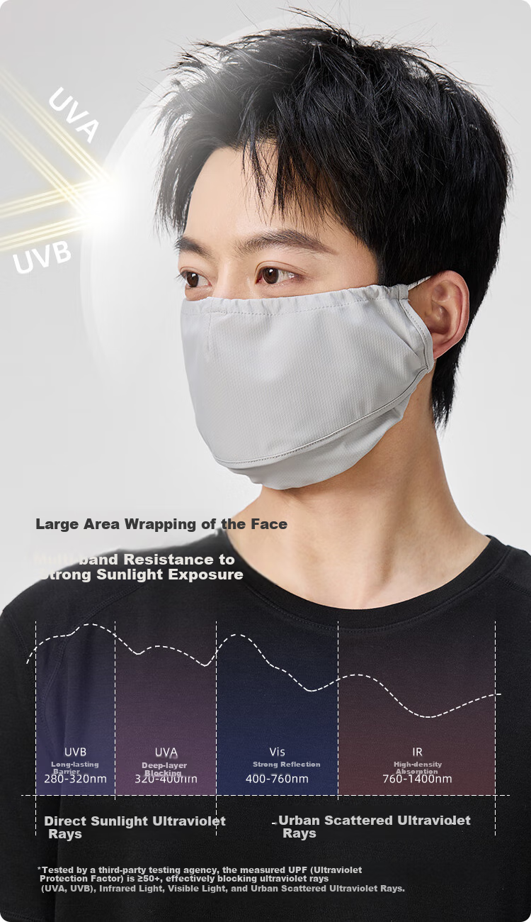 JIUMU Ice Silk Sun Protection Face Mask for Men, Summer UV Protection, Sunshade, Cycling, Hiking, Breathable, Three-Dimensional Full Face Sun Protection Mask 2