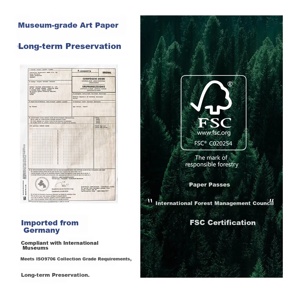 FANTAC Coarse Flock Illustration Art Paper, Photo Paper for Hand-Drawn Portraits And Photos, A4 Inkjet Printing Photo Paper, Matte Cardstock for Home Use, 20 Sheets, 9895-708 3