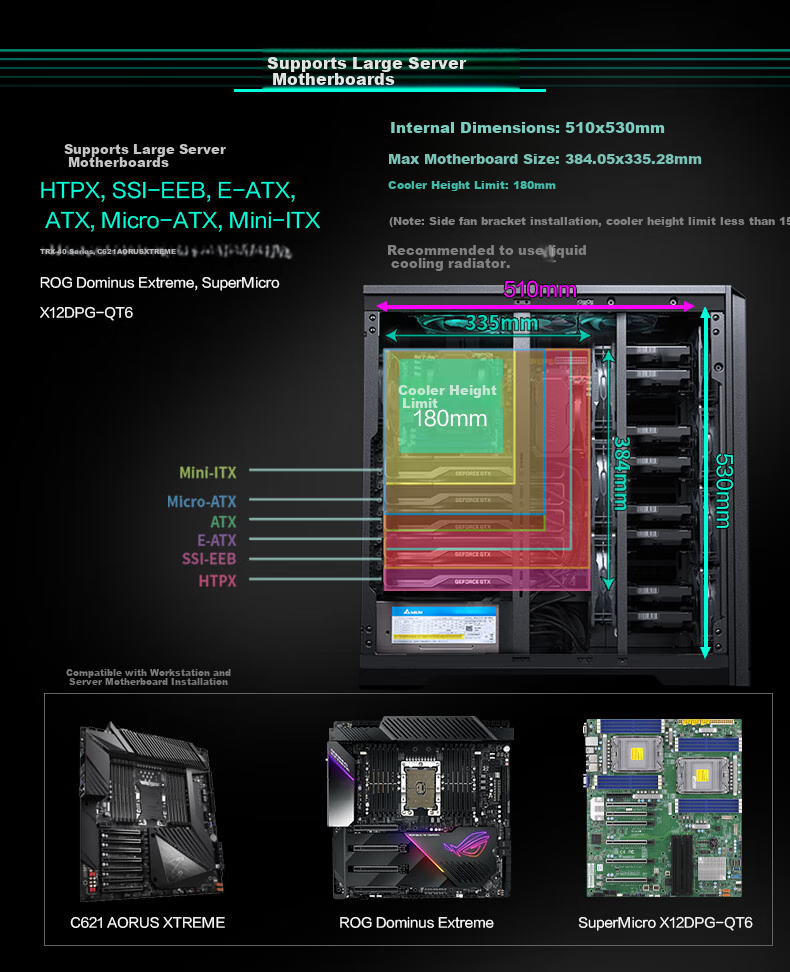 PHANTEKS ENTHOO PRO II Non-Side-Through PK620 Full Tower NAS Enterprise Server AI Workstation Case (SSI-EEB/11xPCI/deep Learning/5090) 5