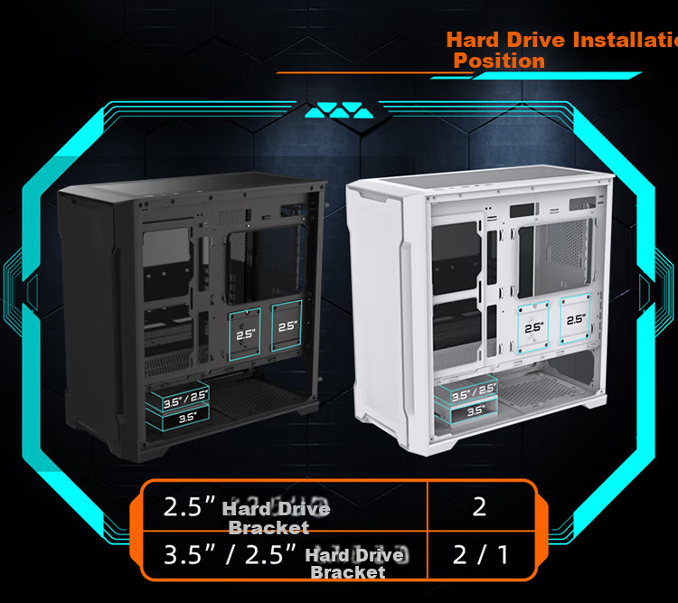 GIGABYTE Youlingbai C102GI Case, Tempered Glass Side Panel, Compatible with 360/240 Radiators, Quick-Release Dust Filter, White M-ATX/Top Mount 360/Magnetic Panel 4