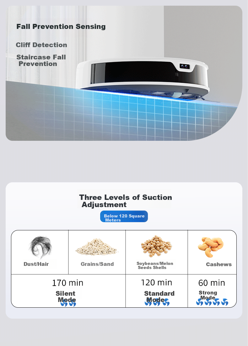 OKP K5 Ultra [Upgraded Version of K5pro] Robot Vacuum Cleaner, All-In Sweeping And Mopping, TOF Laser Navigation, Intelligent Home Path Planning, Compact Body with Automatic Suctio 12