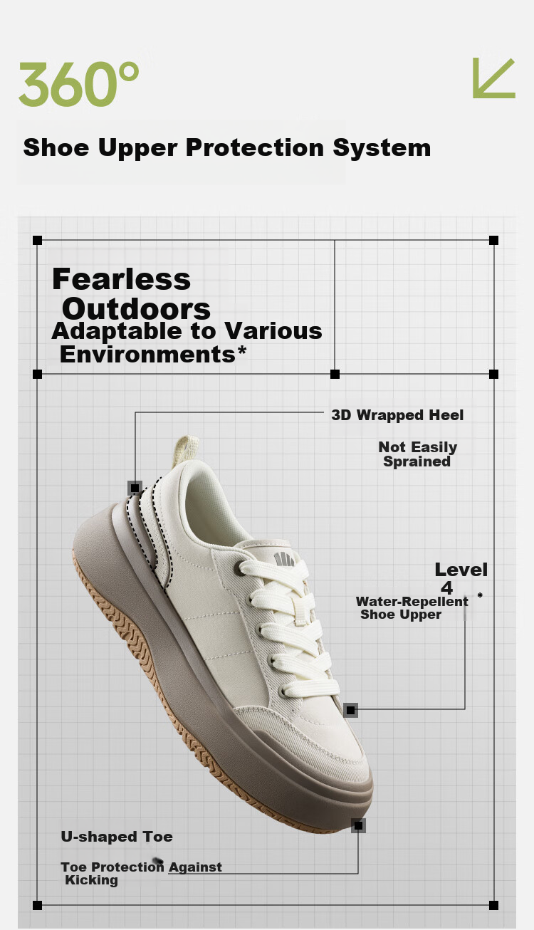 Beneunder Canvas Shoes, Women's Thick-Soled Sneakers, All-Season Cloud Shoes, White Sneakers, Height-Increasing Sandstone Shoes, CW695 9