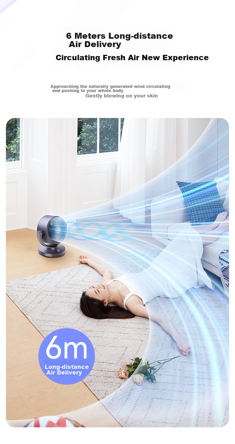 GREE Air Circulation Fan DC Inverter Electric Fan Home High Wind Quiet Floor Fan Desktop Table Fan Grade 1 Energy Efficient Ventilation Fan FXTZ-20X60BVg3 5