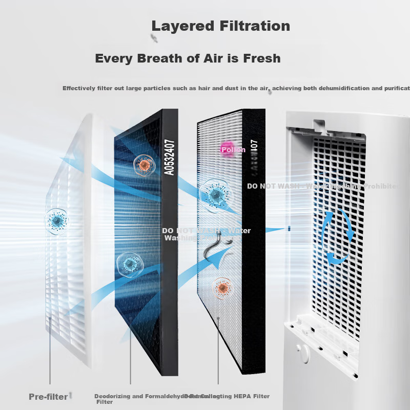 夏普（SHARP)【国家补贴】日本品牌空气净化除湿一体机家用除湿机抽湿机智能空气吸湿器室内干燥机卧室防潮干衣